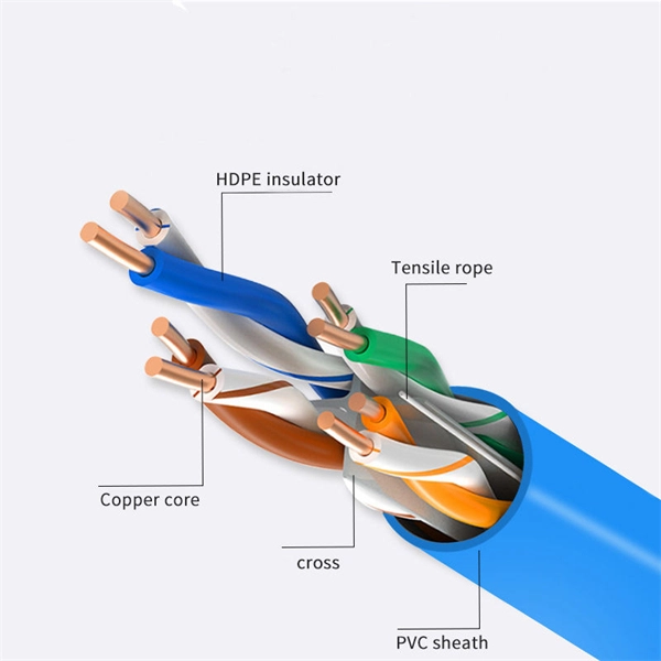 MPO fiber optic patch cords have high loss