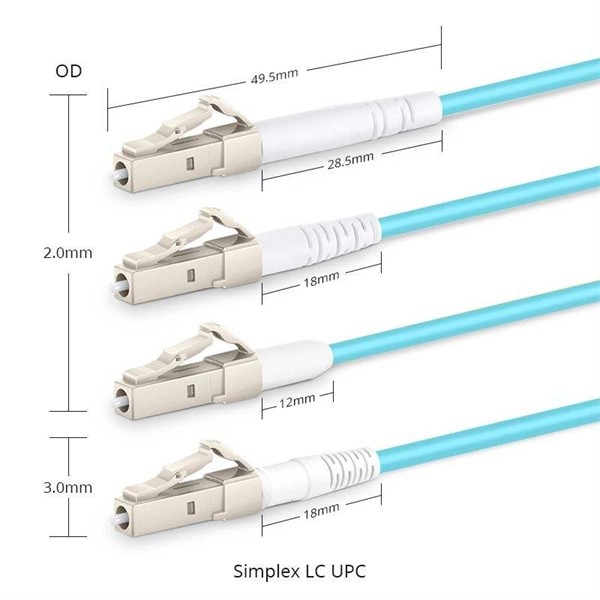 Price of remote monitoring fiber optic arrays for Afghanistan s backbone network